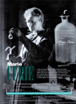 Marie-Curie-Poster-C10098934%5B1%5D.jpeg