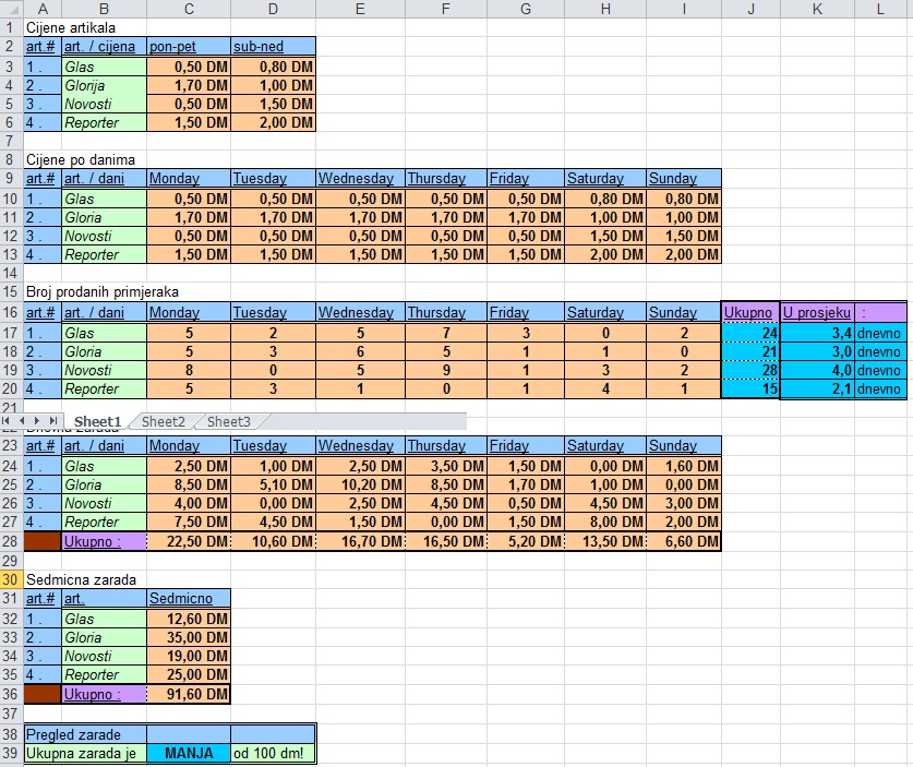 microsoft-excel-abc-tutorial